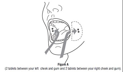 Mifepristone-str (Figure 2)